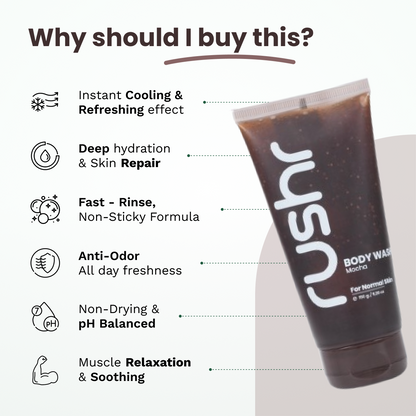 Body Wash Mocha 150g