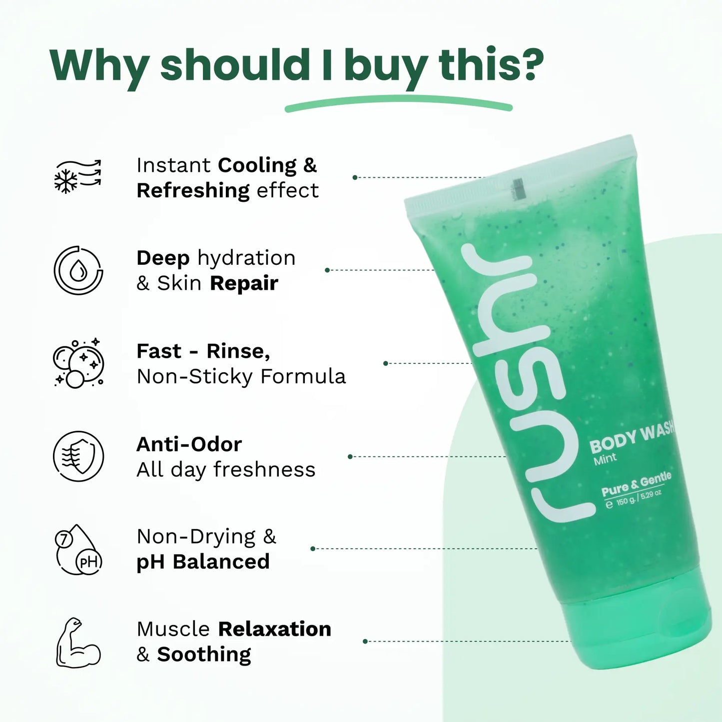 Body Wash Mint 150g